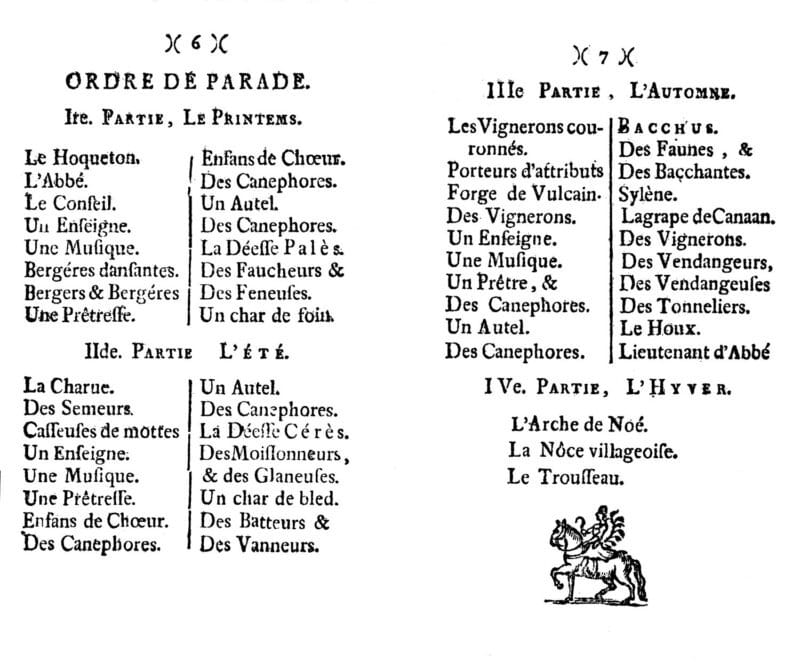 L’ordre de la parade, Fête des Vignerons 1797